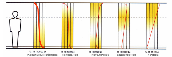 Microsoft PowerPoint - Uponor UFH nowy 04.2008.ppt