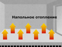 Microsoft PowerPoint - Uponor UFH nowy 04.2008.ppt