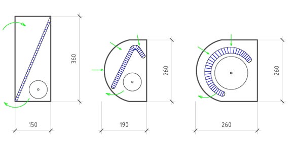 форма-кондиционеров форма-кондиционеров